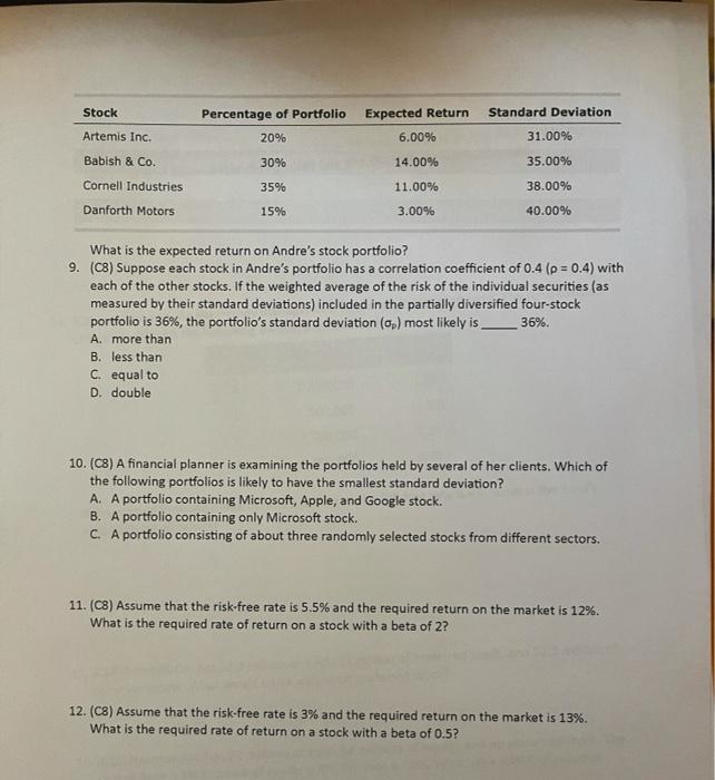 solved-stock-percentage-of-portfolio-standard-deviation-chegg