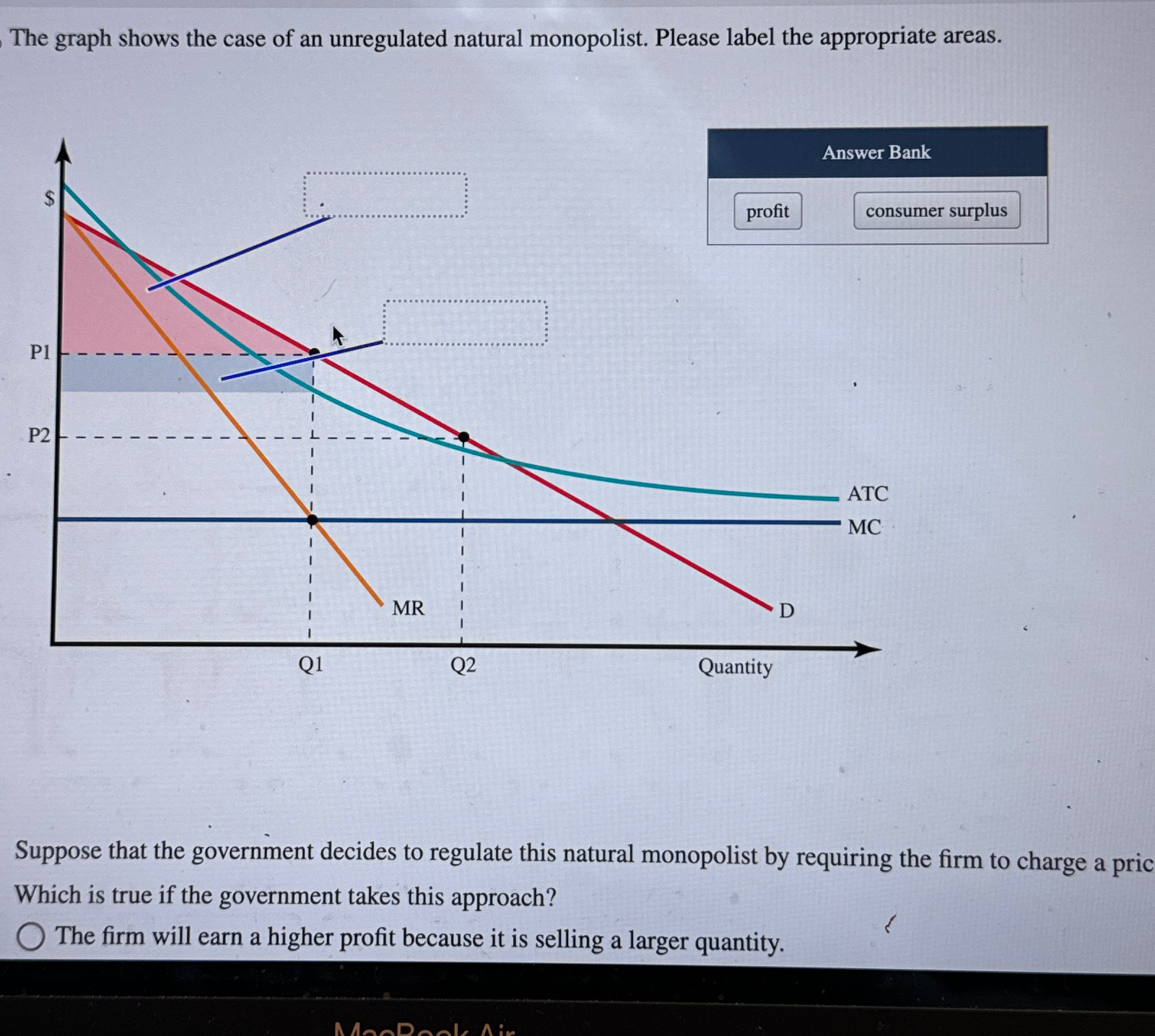 Solved The graph shows the case of an unregulated natural | Chegg.com