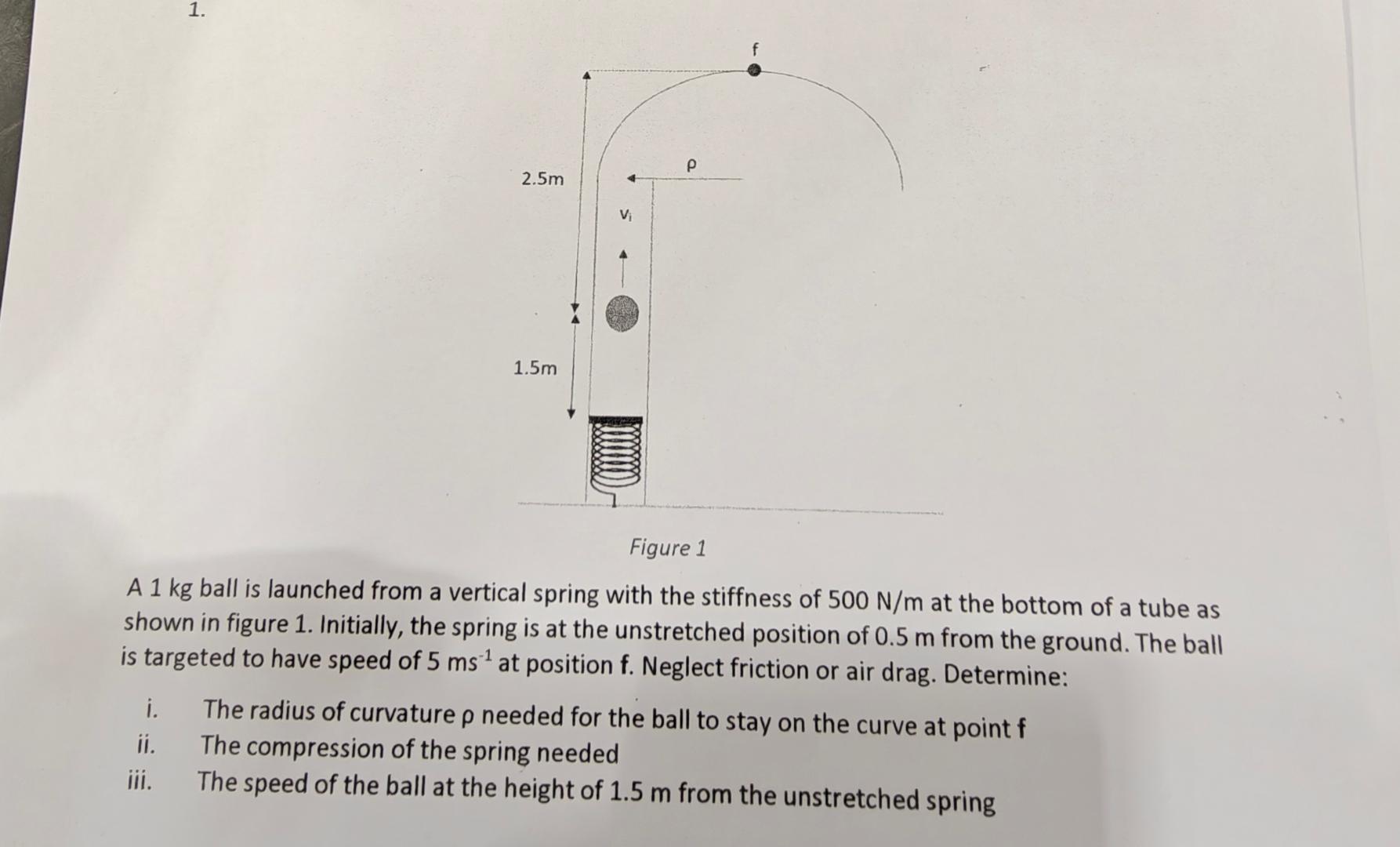 A 1kg ﻿ball Is Launched From A Vertical Spring With 