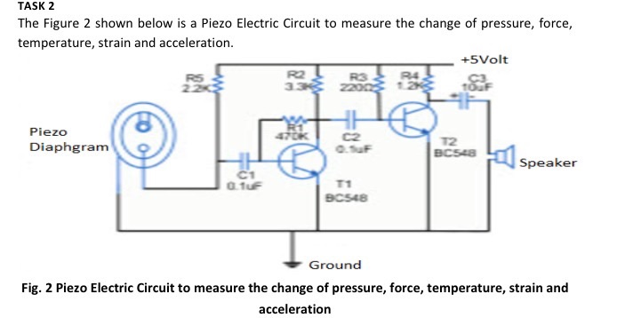 TASK 2 The Figure 2 shown below is a Piezo Electric | Chegg.com