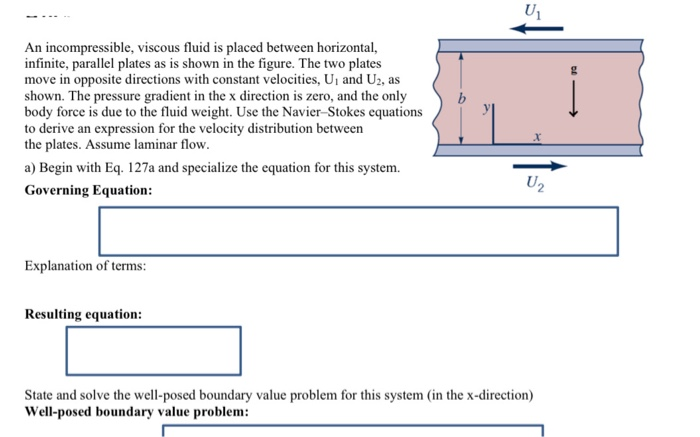 Solved U An incompressible, viscous fluid is placed between | Chegg.com