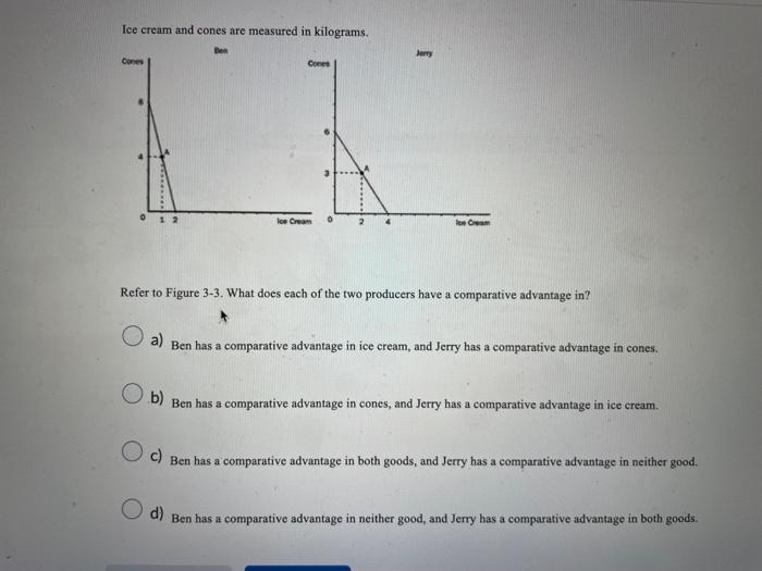 https://media.cheggcdn.com/study/184/18437a94-a7d1-4b4b-ba32-d745a607513e/image