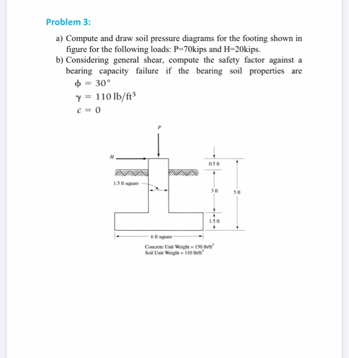 Solved Problem 3: a) Compute and draw soil pressure diagrams | Chegg.com