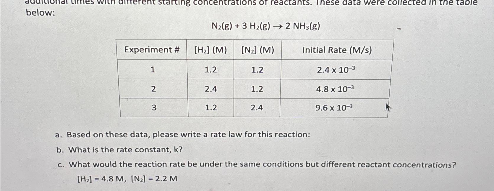 Solved belowN2(g)+3H2(g)→2NH3(g)\table[[Experiment
