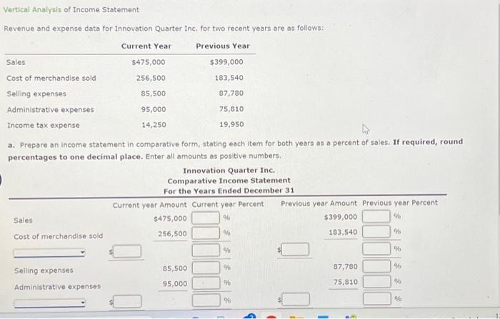 Solved Vertical Analysis of Income Statement Revenue and | Chegg.com