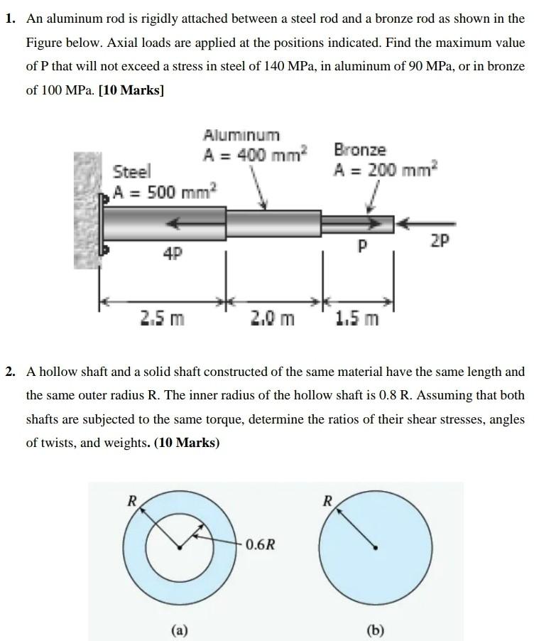 Solved 1. An aluminum rod is rigidly attached between a