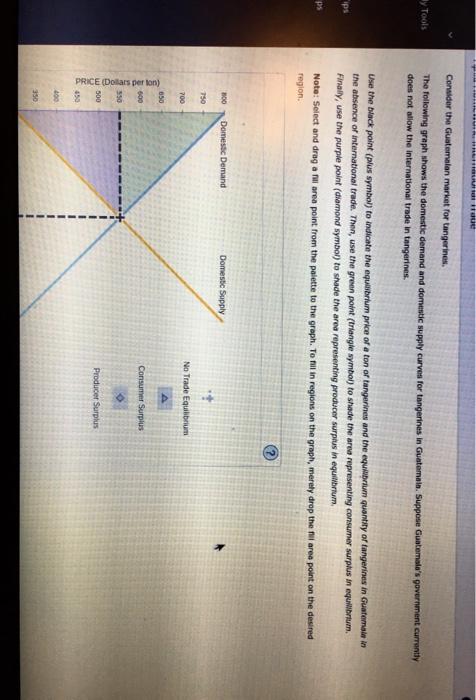 Solved based on the previous graph total surplus in the | Chegg.com