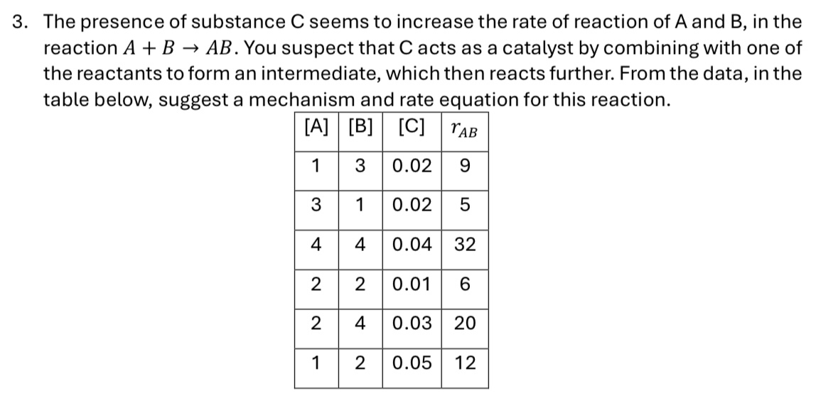 Solved The presence of substance C ﻿seems to increase the | Chegg.com