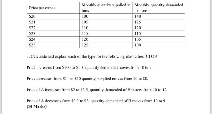 Solved 3. Calculate and explain each of the type for the | Chegg.com
