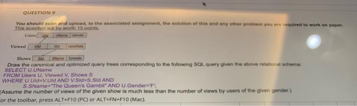 Solved QUESTIONS You should scan and upload to the | Chegg.com