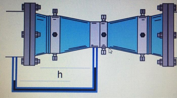 solved-the-venturimeter-shown-has-an-pipe-diameter-of-500-mm-chegg