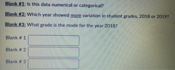 Solved Two graphs are given below that show the distribution | Chegg.com