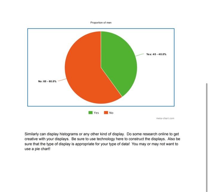 solved-on-the-data-and-perform-a-hypothesis-test-to-check-chegg