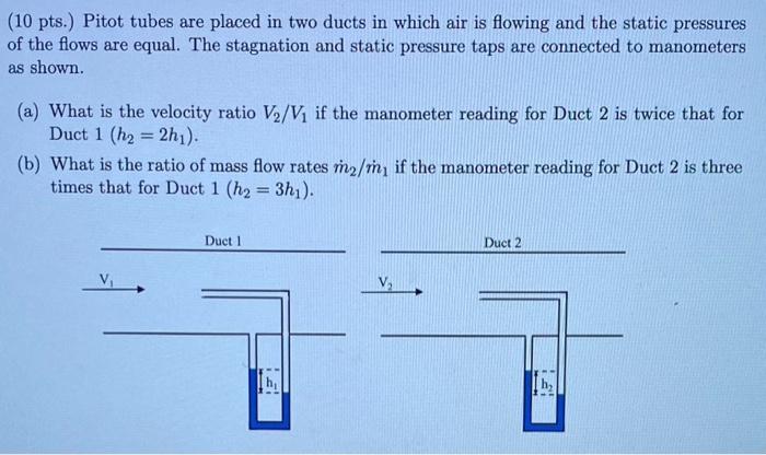 Solved Pts Pitot Tubes Are Placed In Two Ducts In Chegg Com