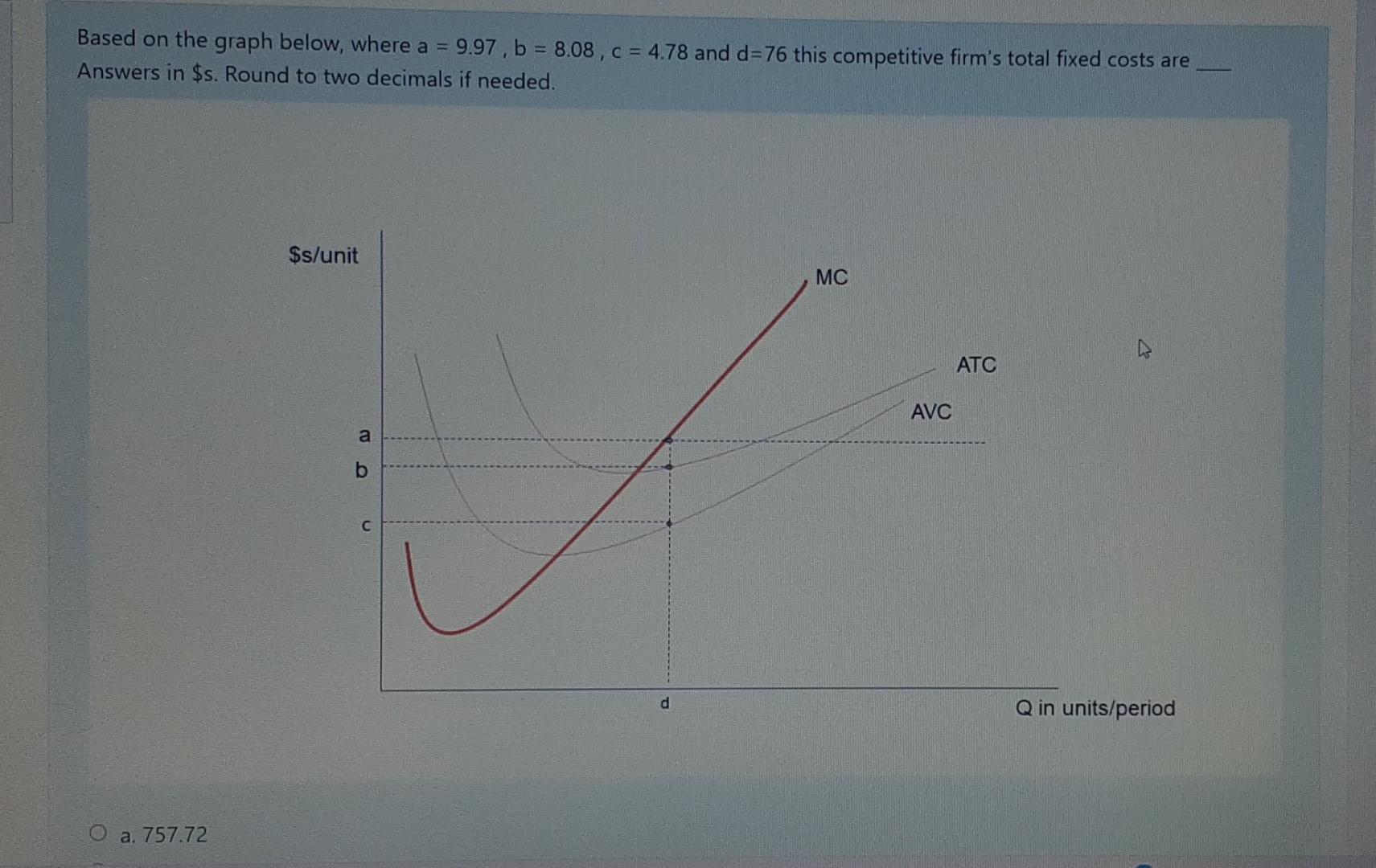 Solved = Based on the graph below, where a = 9.97, b = 8.08, | Chegg.com