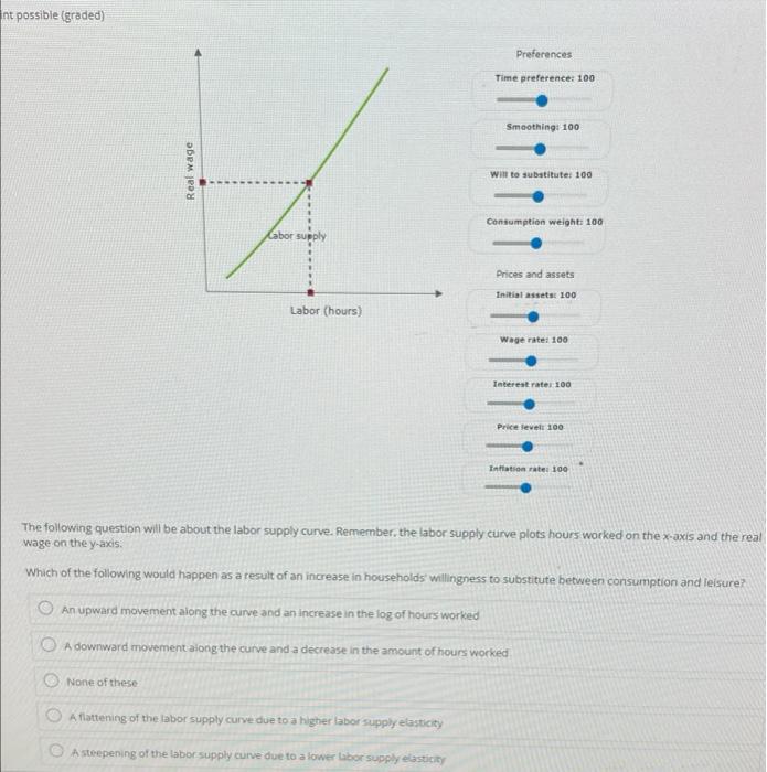 Solved The Following Question Will Be About The Labor Supply | Chegg.com