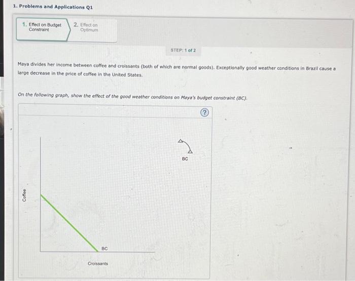 Solved Maya Divides Her Income Between Coffee And Crolssants | Chegg.com