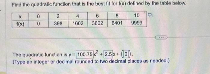 Solved Find the quadratic function that is the best fit for | Chegg.com