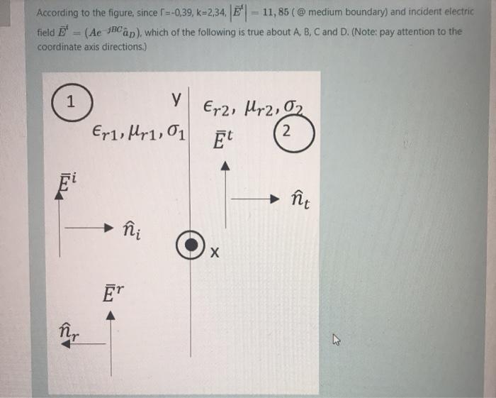 Solved According To The Figure Since R 0 39 K 2 34 E Chegg Com