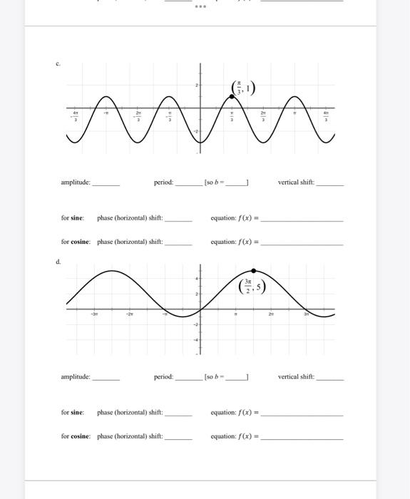 C. 2 wi TT 4TT amplitude: d. -TT -3TT for sine: phase | Chegg.com