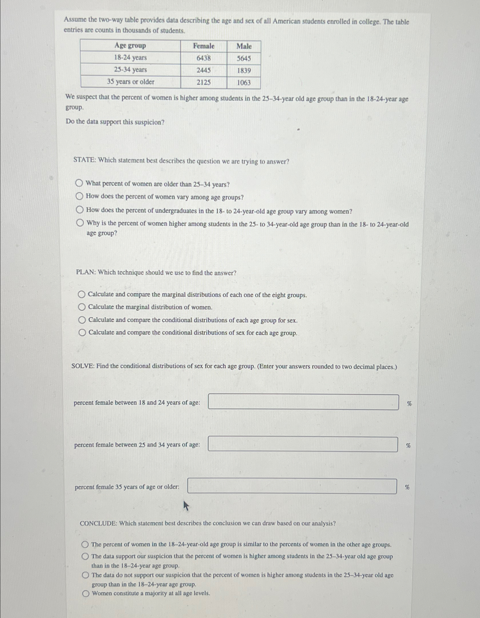 Solved Assume the two-way table provides data describing the | Chegg.com