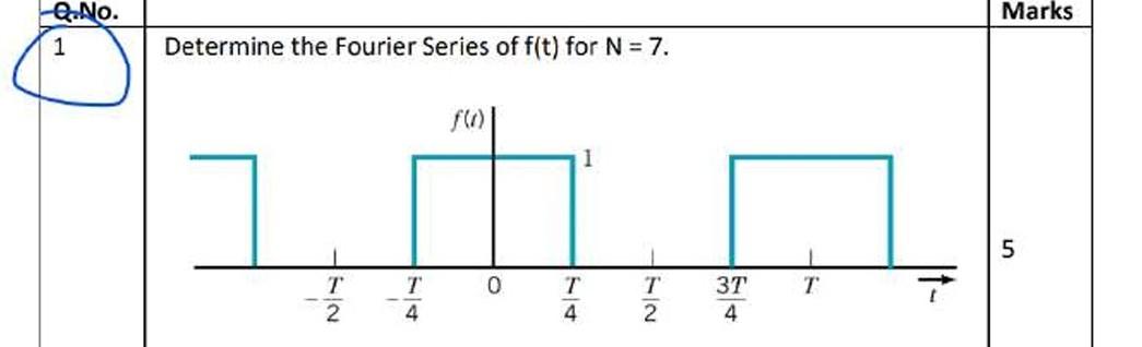 Solved Determine an expression for the correlation function | Chegg.com