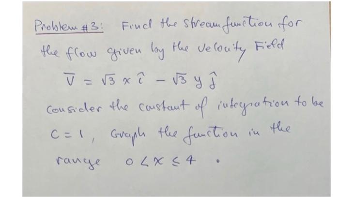 Solved Problem #3: Find the stream function for 3 the flow | Chegg.com