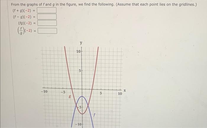 Solved From the graphs of f and g in the figure, we find the | Chegg.com