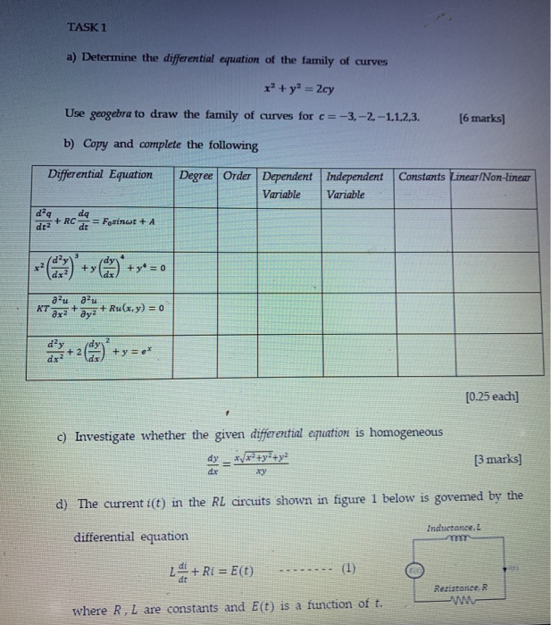 Task 1 A Determine The Differential Equation Of The Chegg Com