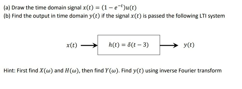 Solved = (a) Draw the time domain signal x(t) = (1 - | Chegg.com