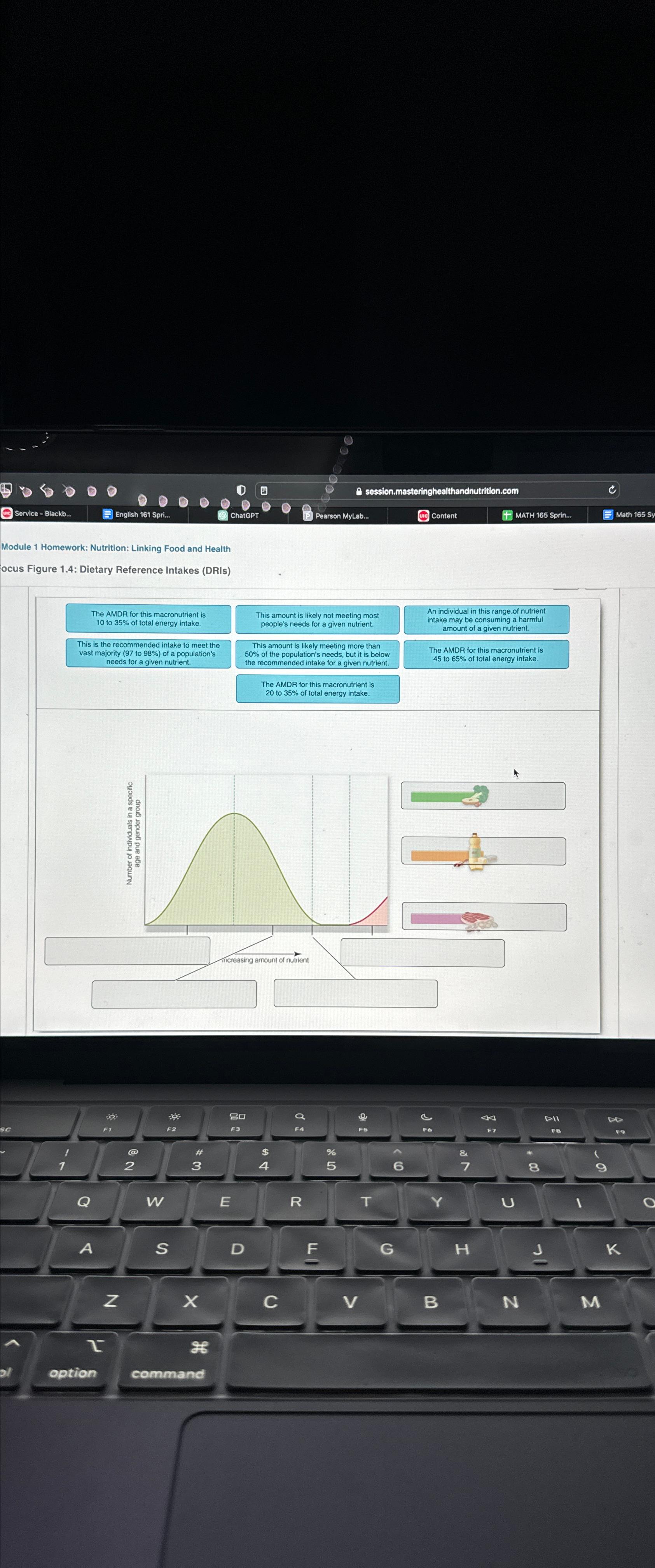 solved-label-the-dri-chart-chegg