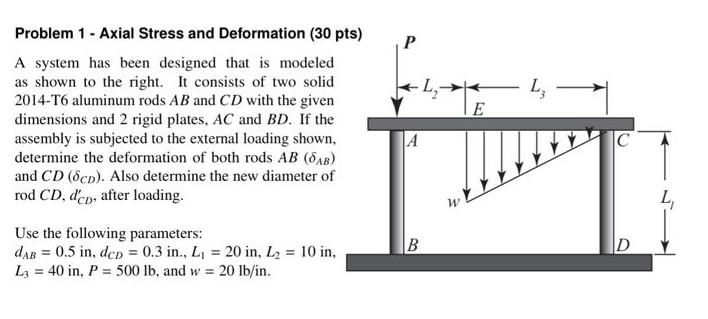Solved Problem 1 - Axial Stress and Deformation (30 pts A | Chegg.com