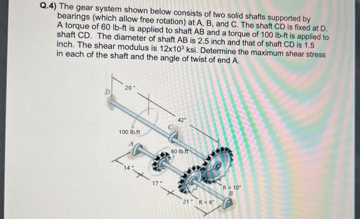 Solved 2.4) The gear system shown below consists of two | Chegg.com