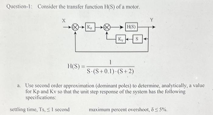 Solved Question-1: Consider the transfer function H(S) of a | Chegg.com