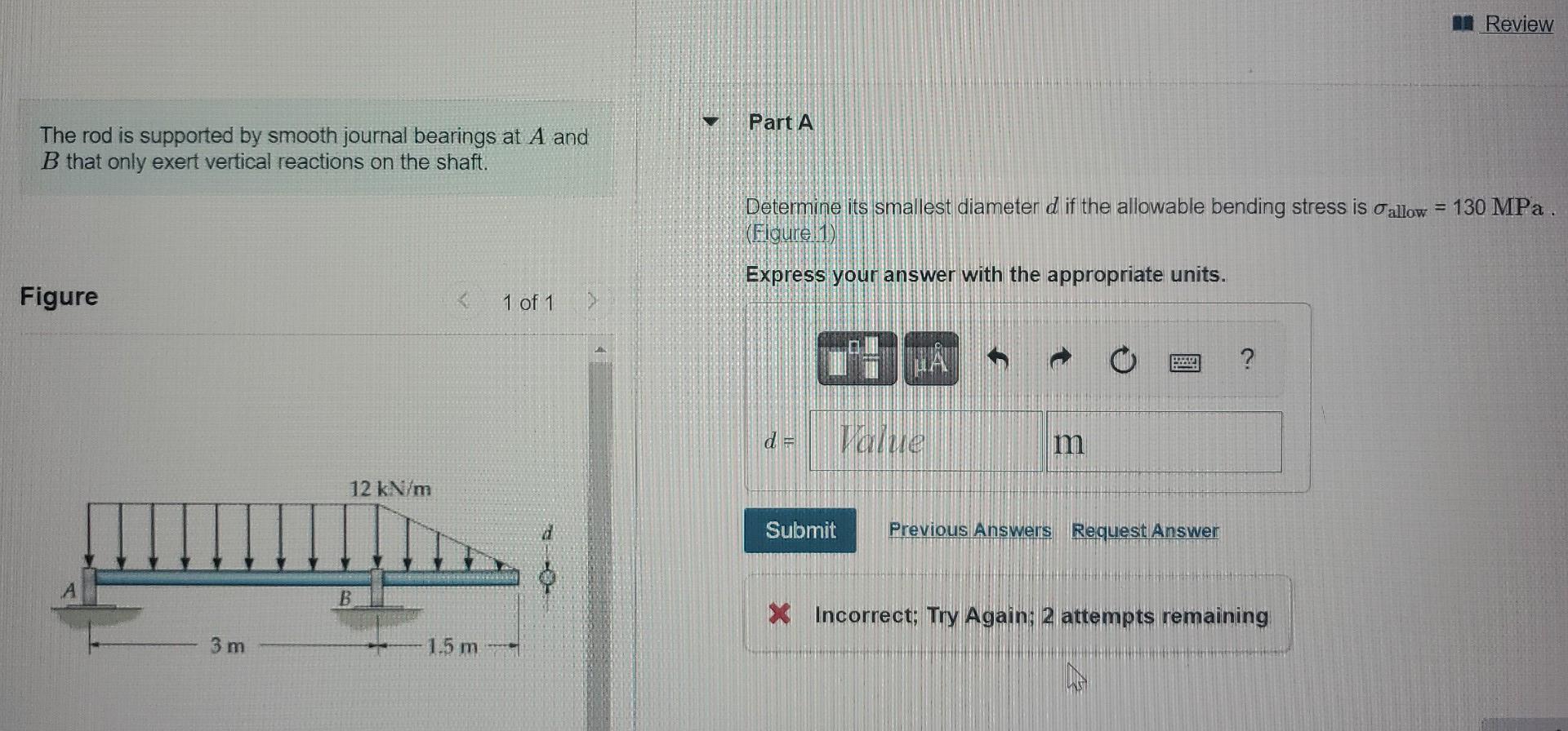 Solved A Review Part A The rod is supported by smooth | Chegg.com