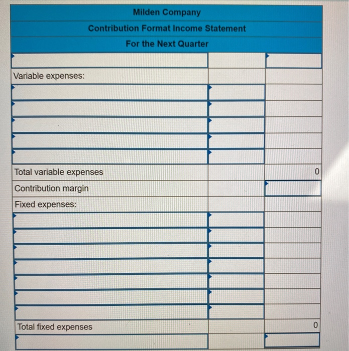 Solved Problem 125 Traditional and Contribution Format