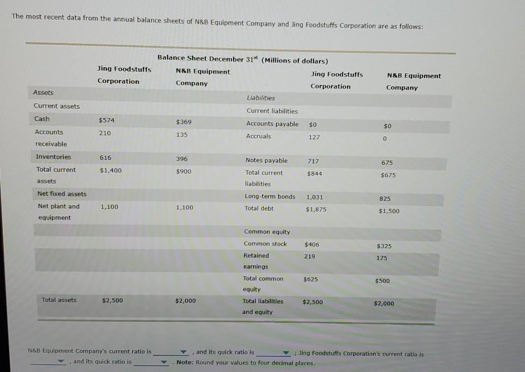 Solved 2. Liquidity Ratios A Liquid Asset Can Be Converted | Chegg.com