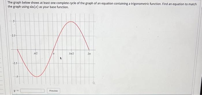 Solved The graph below shows at least one complete cycle of | Chegg.com