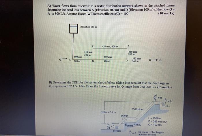 Solved A) Water flows from reservoir to a water distribution | Chegg.com