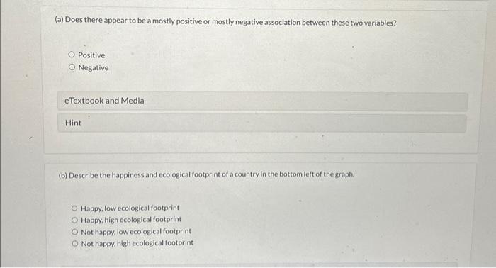 (a) Does there appear to be a mostly positive or | Chegg.com