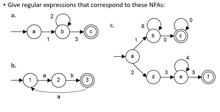 Solved Give Regular Expressions That Correspond To These | Chegg.com