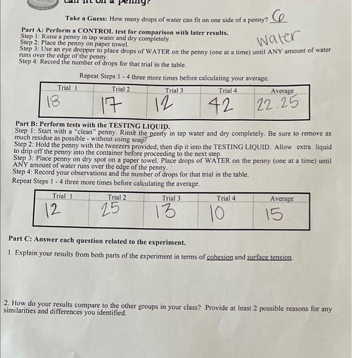 Solved Take a Guess How many drops of water can fit on one