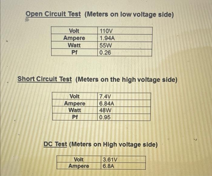 Solved Open Circuit Test (Meters on low voltage side) Volt | Chegg.com