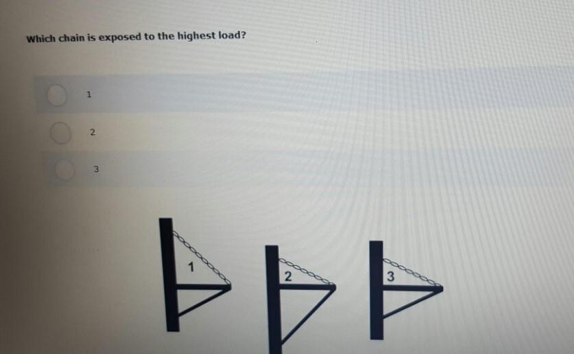 Solved Which chain is exposed to the highest load? 1 2 3 2 3