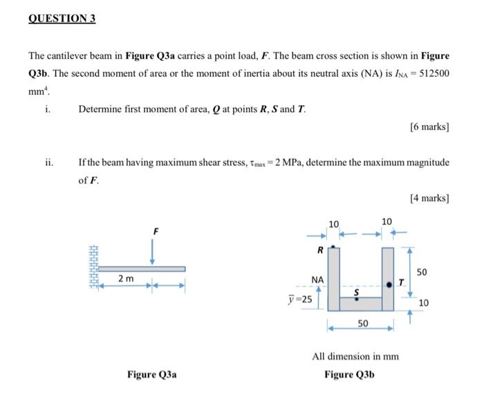 Solved The Cantilever Beam In Figure Q3a Carries A Point | Chegg.com