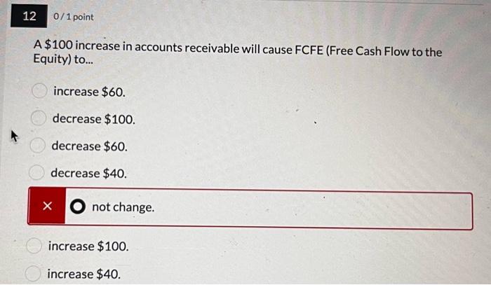 Solved A $100 increase in accounts receivable will cause | Chegg.com