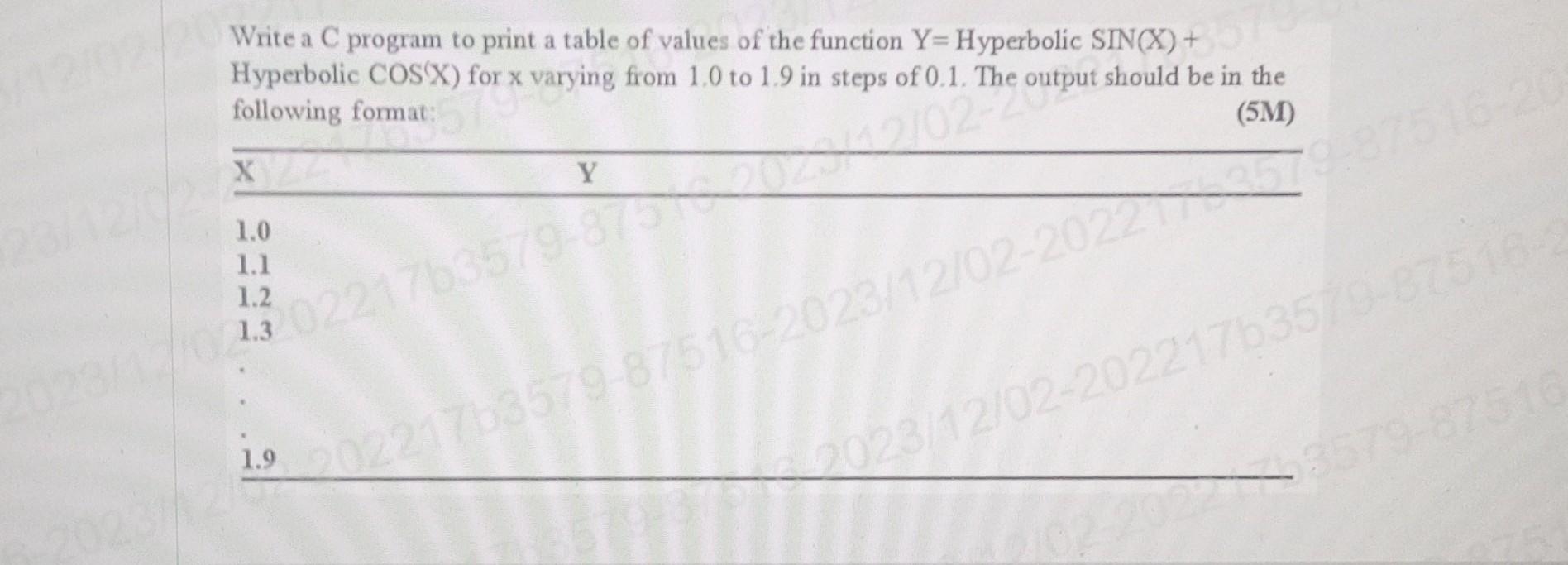 Solved Write A C Program To Print A Table Of Values Of The | Chegg.com