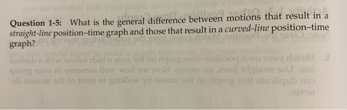 Solved Question 1-5: What is the general difference between | Chegg.com