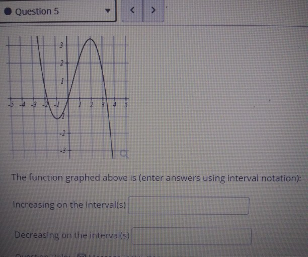 Solved Question 7 Consider the function graphed to the | Chegg.com