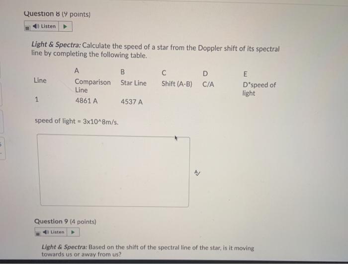 Solved 6 9 Light & Spectra: Identify the element based on | Chegg.com